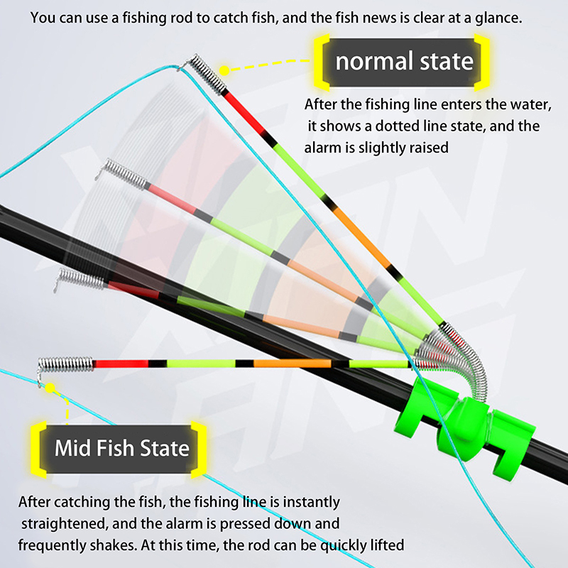 Fishing Lure Kit - عصا إضاءة قابلة للإزالة ومقاومة للماء