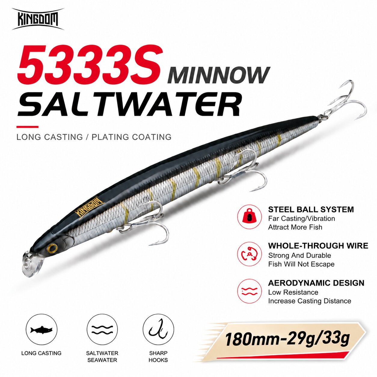 طعم صيد صناعي Kingdom Isca بطو - مراجعة Fishing Lure Swimbait وسعره